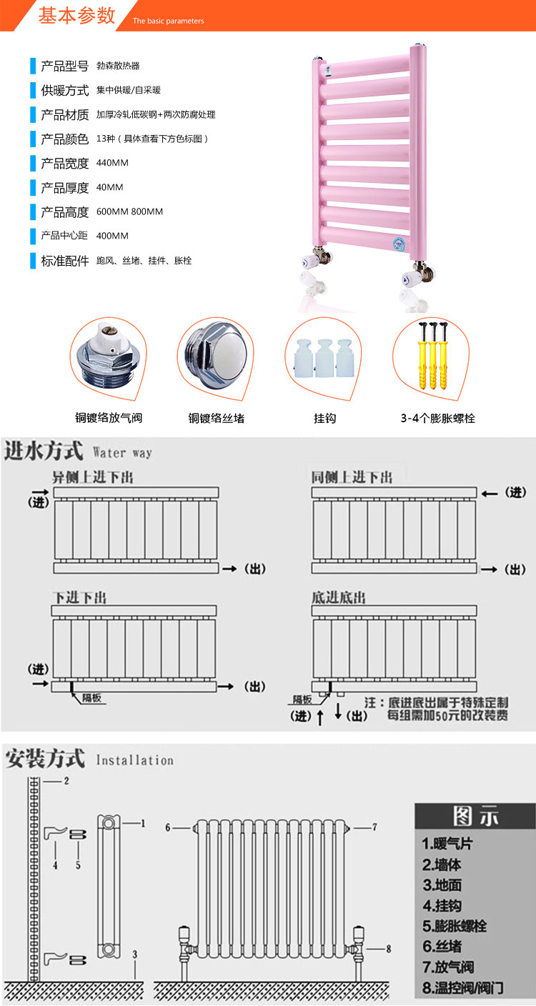 暖气片