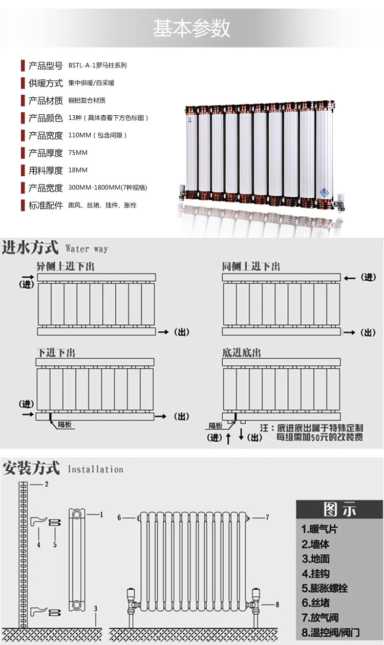 暖气片参数