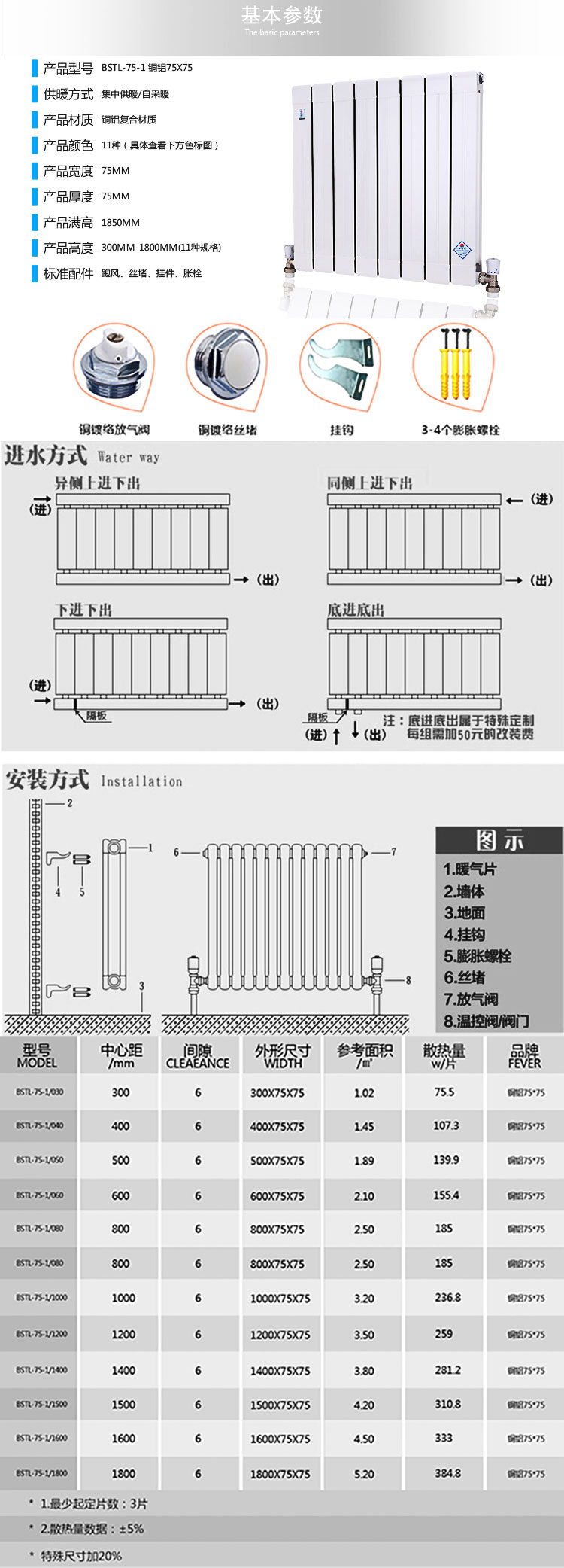 暖气片