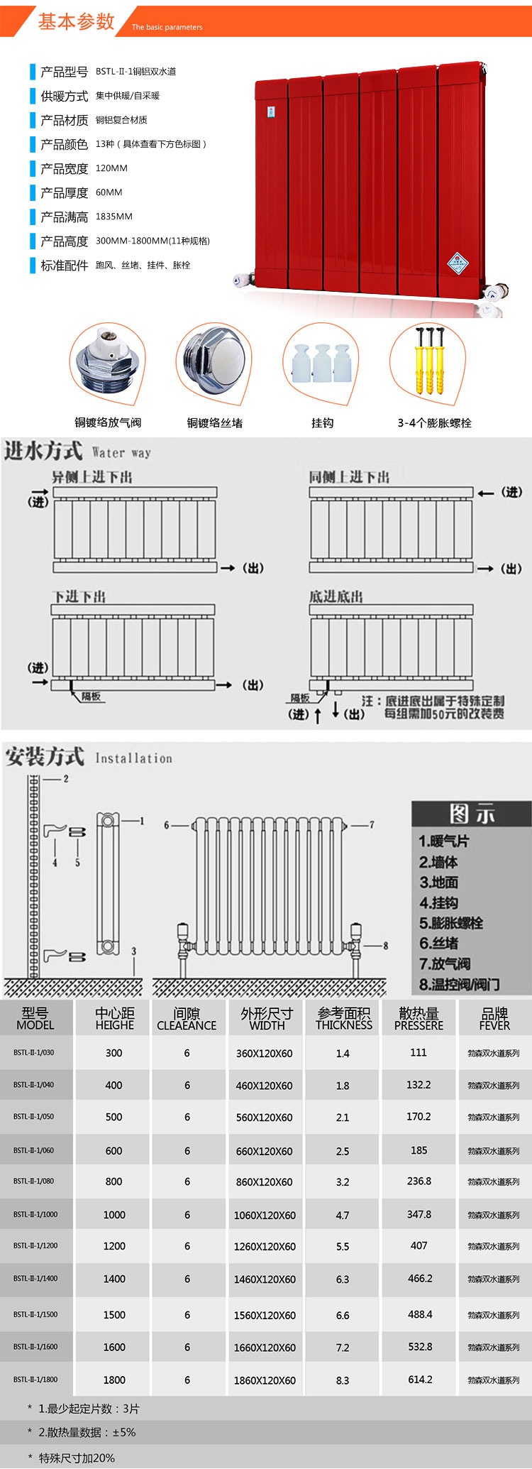 暖气片